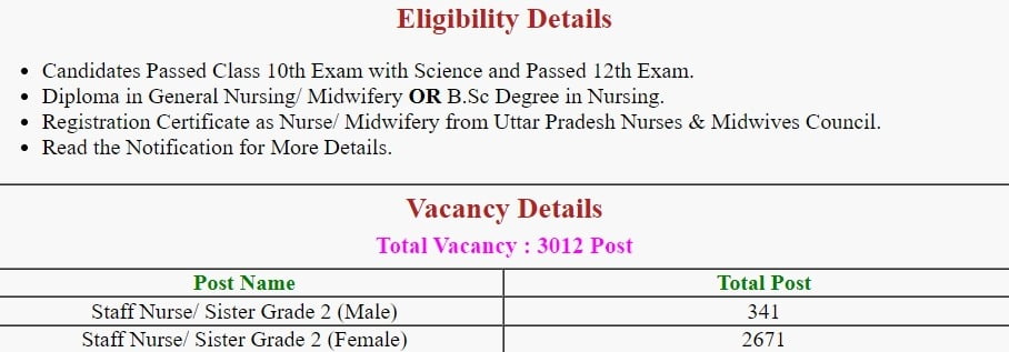 uppsc staff nurse sister